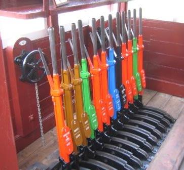 Signal Box