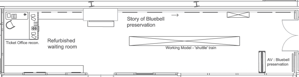 Display Board