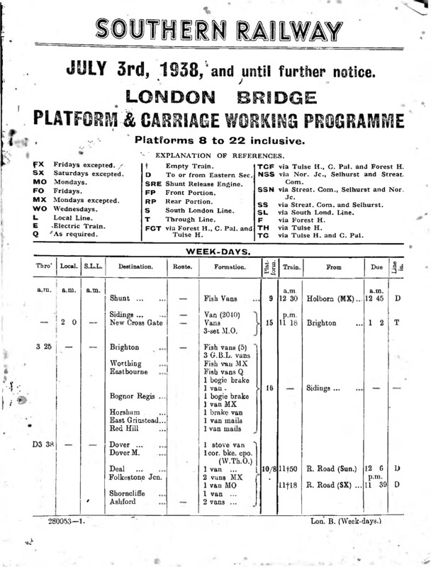 Southern Platform and Carriage Workings, London Bridge, 03 July 1938. 32 pages. [CP06193807030]