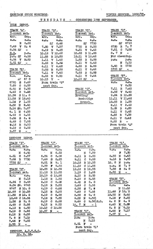 Southern Appendix to the Carriage Working Notice, Isle of Wight, September 1952. 2 pages. [CW03195209000]