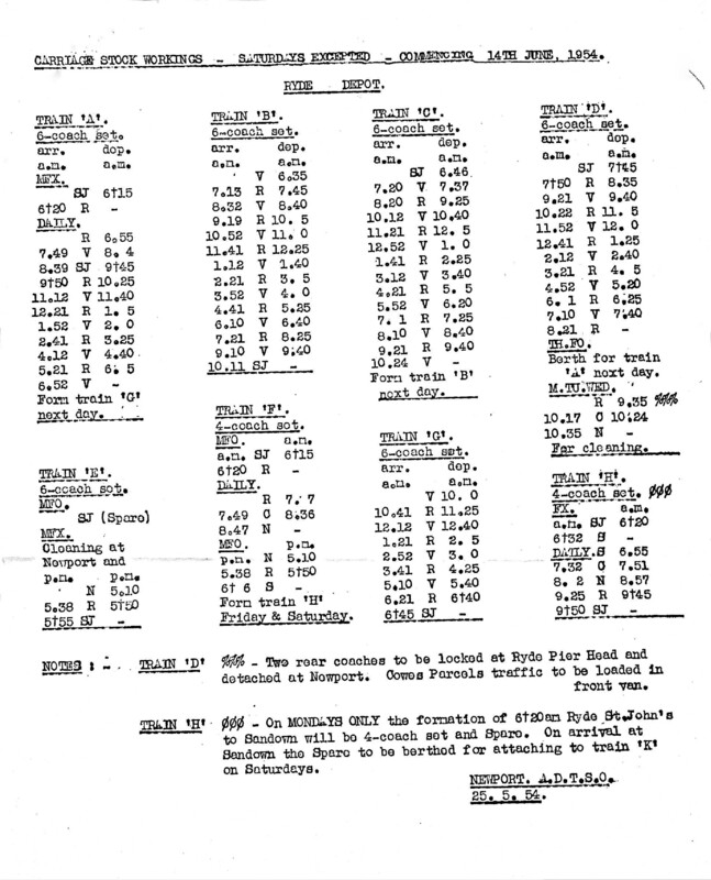 Southern Appendix to the Carriage Working Notice, Isle of Wight, June 1954. 4 pages. [CW03195406000]