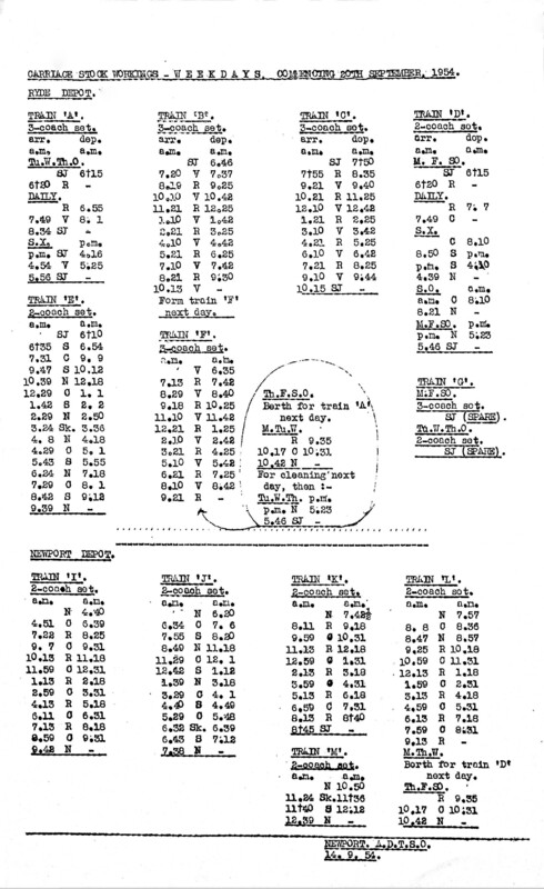Southern Appendix to the Carriage Working Notice, Isle of Wight, September 1954. 2 pages. [CW03195409000]
