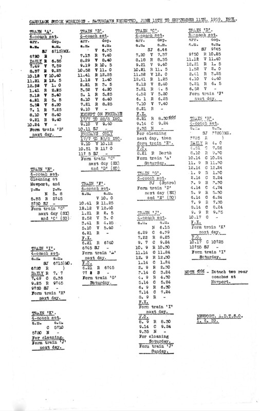 Southern Appendix to the Carriage Working Notice, Isle of Wight, June 1959. 5 pages. [CW03195906000]