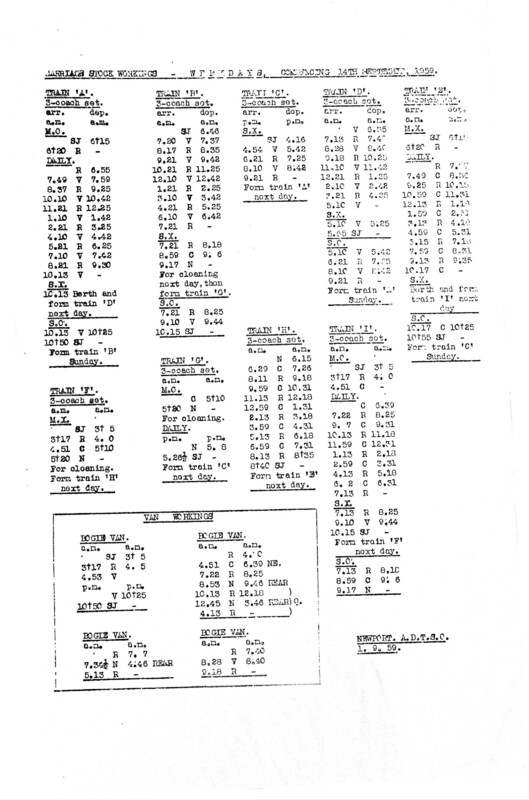 Southern Appendix to the Carriage Working Notice, Isle of Wight, September 1959. 4 pages. [CW03195909000]