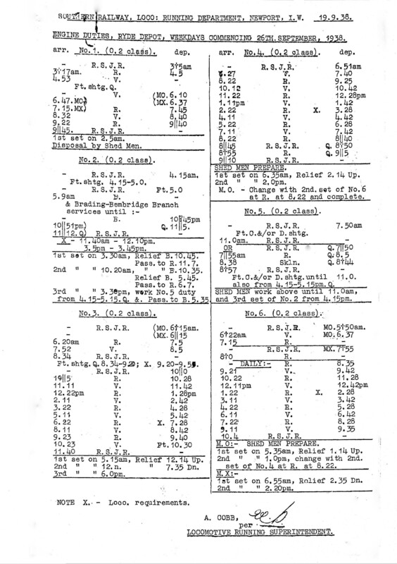 Southern Engine Workings, Isle of Wight, Weekdays starting 26 September 1938. 3 pages. [EW04193809260]