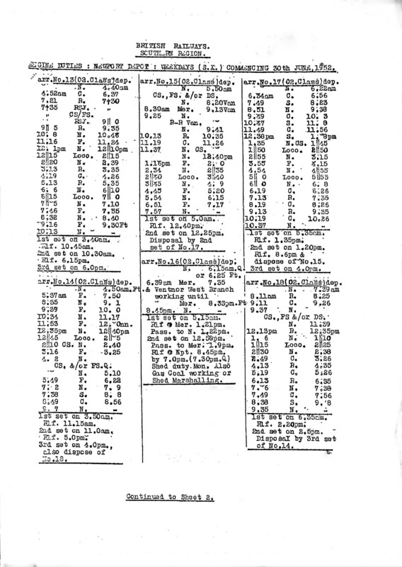 Southern Engine Workings, Isle of Wight, Mondays to Fridays starting 30 June 1952. 3 pages. [EW04195206300]