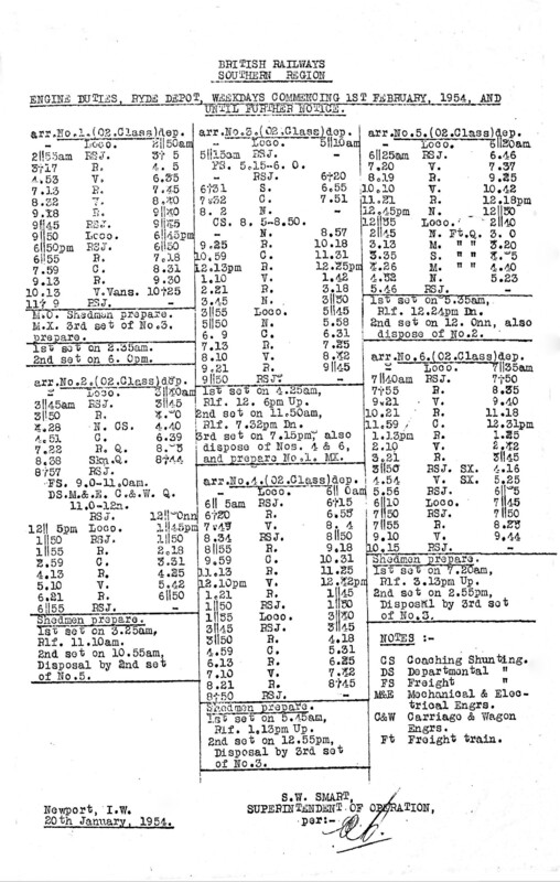 Southern Engine Workings, Isle of Wight, Weekdays starting 01 February 1954. 3 pages. [EW04195402010]
