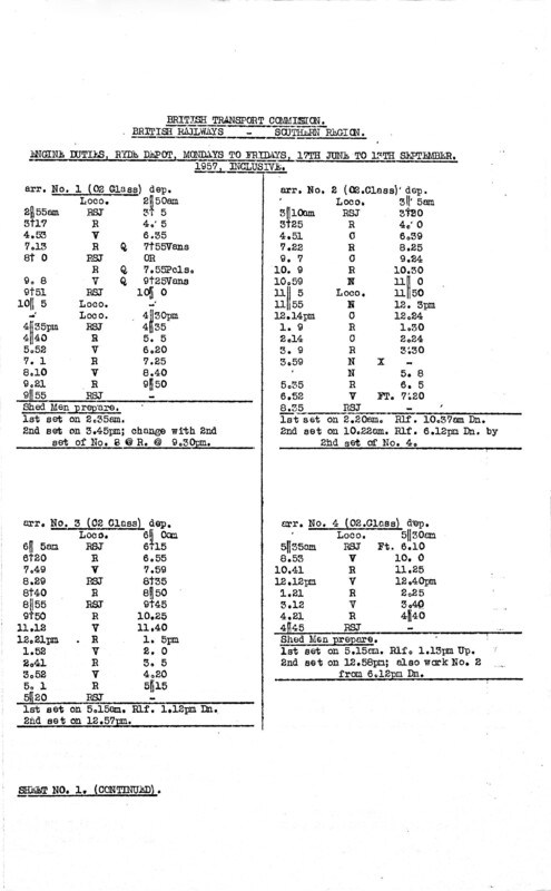 Southern Engine Workings, Isle of Wight, Mondays to Fridays starting 17 June 1957. 3 pages. [EW04195706170]