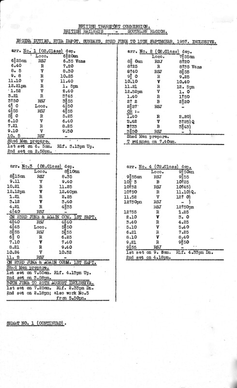 Southern Engine Workings, Isle of Wight, Sundays starting 23 June 1957. 3 pages. [EW04195706230]
