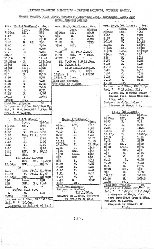 Southern Engine Workings, Isle of Wight, Weekdays starting 15 September 1958. 2 pages. [EW04195809150]
