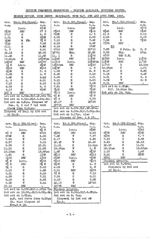 Southern Engine Workings, Isle of Wight, Saturdays starting 30 May 1959. 2 pages. [EW04195905300]