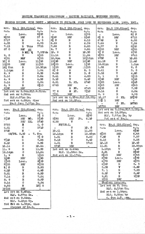 Southern Engine Workings, Isle of Wight, Mondays to Fridays starting 15 June 1959. 2 pages. [EW04195906150]