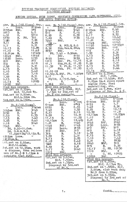 Southern Engine Workings, Isle of Wight, Weekdays starting 14 September 1959. 2 pages. [EW04195909140]