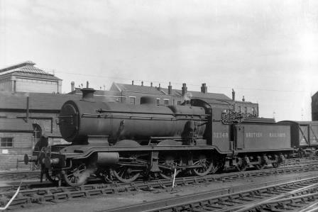 Bluebell Railway Museum