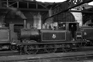 Bluebell Railway Museum