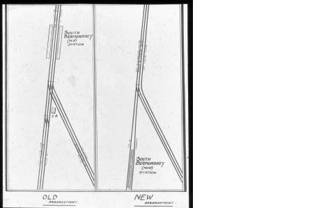 Bluebell Railway Museum