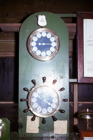 Bluebell Railway Museum