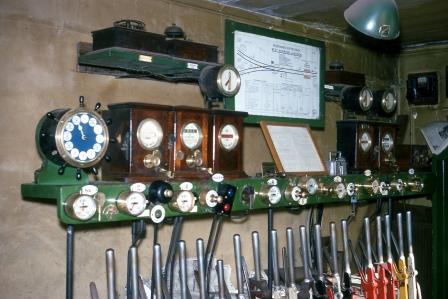 Bluebell Railway Museum