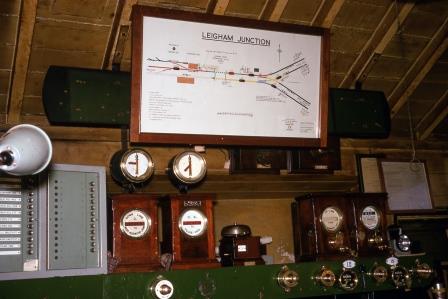 Bluebell Railway Museum