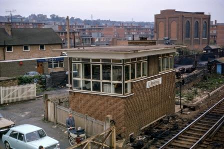 Bluebell Railway Museum