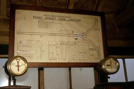 Bluebell Railway Museum
