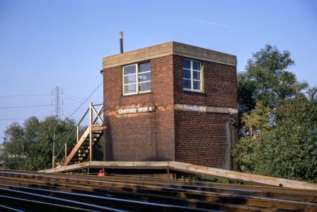 Bluebell Railway Museum
