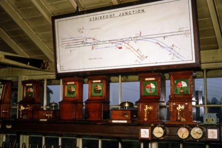 Bluebell Railway Museum