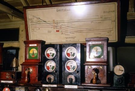 Bluebell Railway Museum