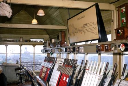 Bluebell Railway Museum