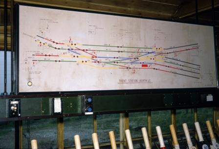 Bluebell Railway Museum