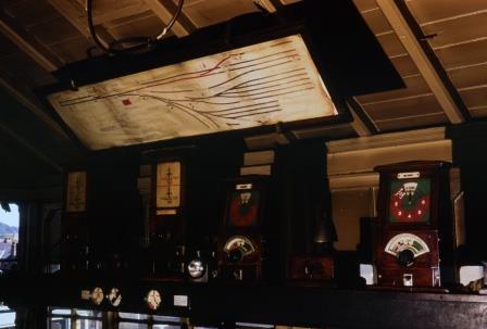 Bluebell Railway Museum