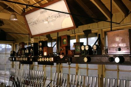 Bluebell Railway Museum