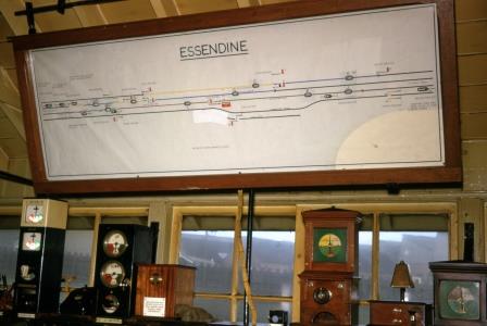 Bluebell Railway Museum