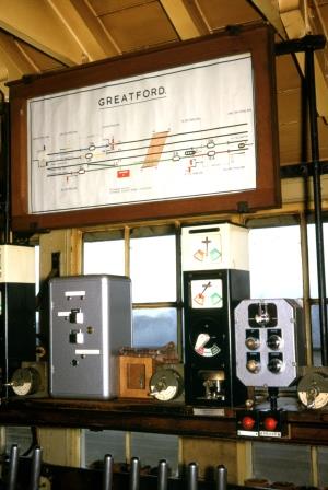 Bluebell Railway Museum