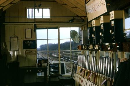Bluebell Railway Museum