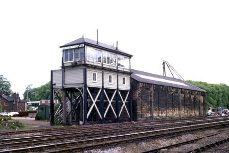 Bluebell Railway Museum