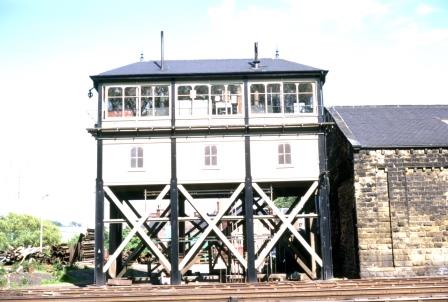 Bluebell Railway Museum