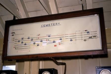 Cemetery Signal Box, Greater London on Saturday 17 Feb 1973 - J.J. Smith [060768]