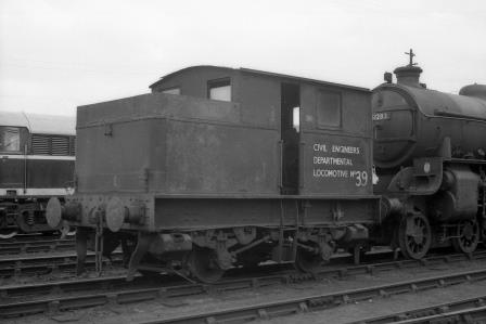 Bluebell Railway Museum