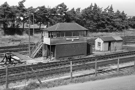 Bluebell Railway Museum