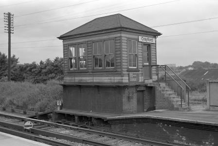 Bluebell Railway Museum