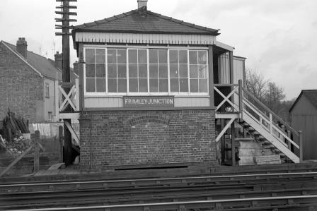 Bluebell Railway Museum