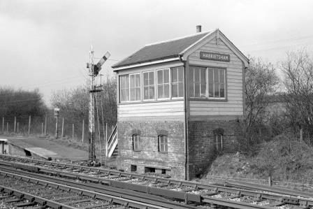 Bluebell Railway Museum
