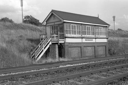 Bluebell Railway Museum