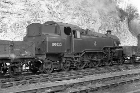 Bluebell Railway Museum