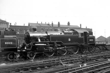 Bluebell Railway Museum