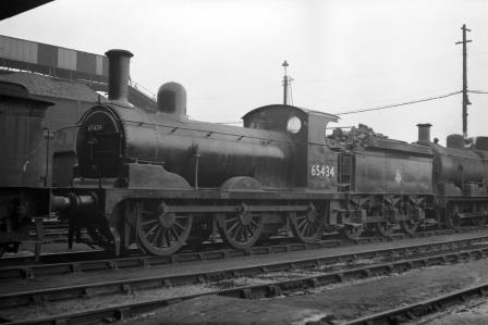 Bluebell Railway Museum