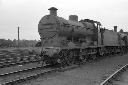 Bluebell Railway Museum