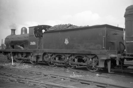 Bluebell Railway Museum