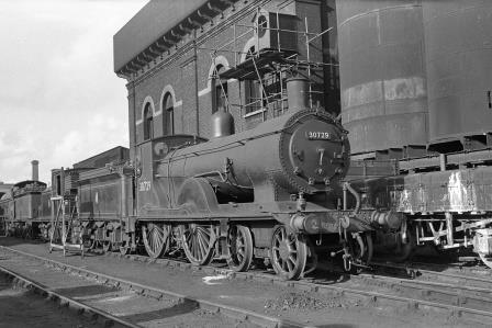 Bluebell Railway Museum